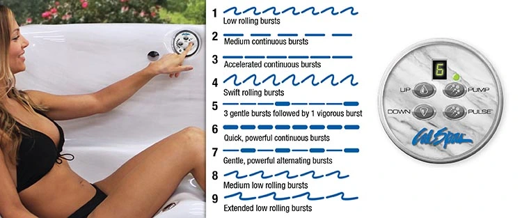 ATS Control for hot tubs in Beaumont